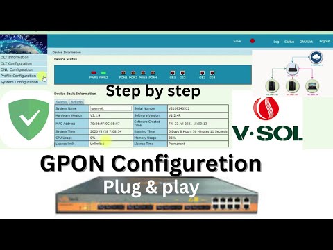 GPON OLT Configuration Practical real Network Hindi | Plug & Play |Tech Networking