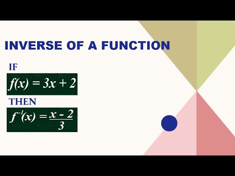 Inverse of a function- Finding inverse of a function ( IGCSE, GCSE,CBSE,EDEXCEL)