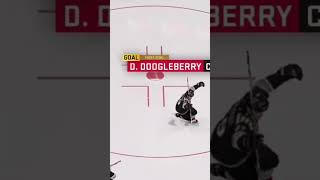 GOAL | NHL23 #trending #gaming#nhl #nhl23 #nhlshorts #nhlbestmoments#nhlgoal #hockey #hockeygame #vs