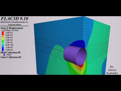 FLAC3D v9 Simulation: Shield Insertion in Mechanized TBM Tunneling (English + Persian)
