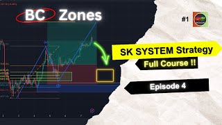 SK System Trading Strategy (Ep. 4) — BC Zones Explained | Backtest & Entry Rules [English]