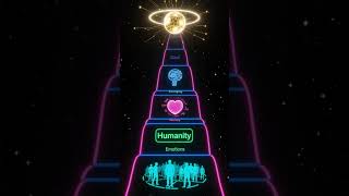 If you understand then you know #digitaluniverse #machinelearning #stemforall #community