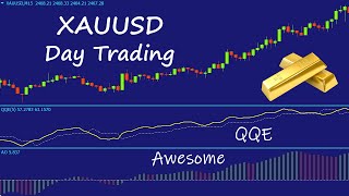 Simple XAUUSD Day Trading Strategy ft. QQE Indicator!