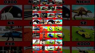 "⚡ CHEAT CODE 😱 2 Minute Me Game Hacker Ban Jao 🔥 | Secret Trick No One Told You 🚀 #shorts"