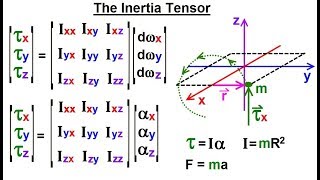 Calculus 3: Tensors (13 of 45) What is the Inertia Tensor?