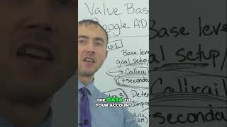 📊 Mastering Data Import: Your Guide to Automated Success 🤖