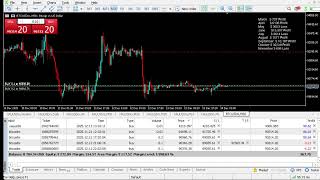 Live BTCUSD - Bitcoin Trading - My Strategy - 13/12/2025 #gold, #xauusd, #btc, #forex