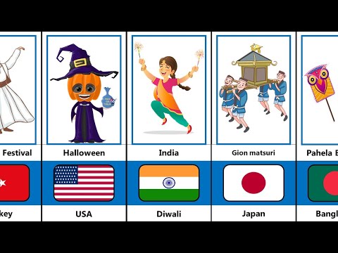 Most Celebrated Festivals From Different Countries | Comparison