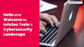 Cyber Security Training & Certification From Beginner to Advanced | Cyber Security Training