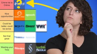 Which is the BEST and WORST Freelance Website?