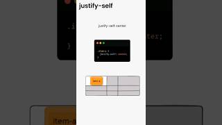 Learn CSS justify self property #coding #webdevelopment 🚀