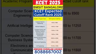 BMSIT Bangalore KCET Expected Cutoff Rank 2025 #kcet #kcet_new_updates#kcet2025#jeemains#comedk2025