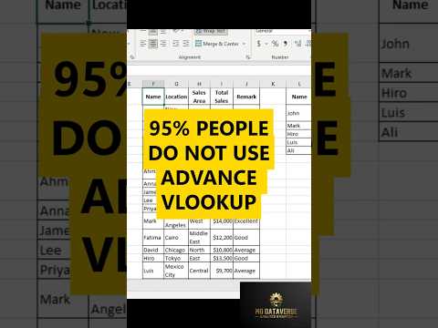 🔍 Advanced VLOOKUP in Excel | Fetch Multiple Values at Once Like | 🚀  #excel #trending #viralshorts