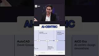 Why AI in Engineering is Inevitable for the Future | Leo Ai's March Webinar