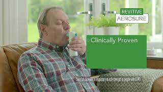 Discover Revitive Aerosure