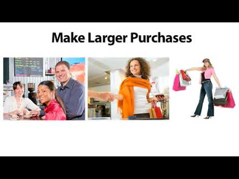 Customer relationship marketing Customer Generation Instant Sales System