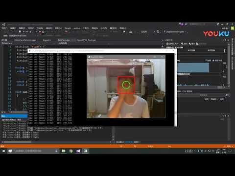 Super Fast Face Recognition & Tracking Algorithm