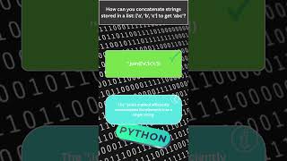 Python String Concatenation #python  #coding #quiz  #codingchallenge #programming #learnpython