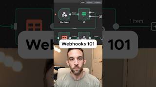 Secure n8n Webhooks in 30 Seconds