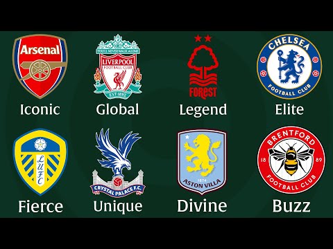 Every Premier League Team Name Explained in 18 Minutes