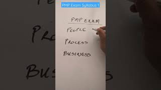 PMP Exam Syllabus 1