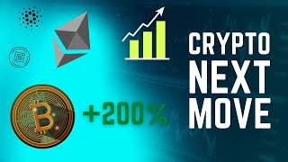 Get Started With Crypto The Right Way In 2022 | Beginners Guide