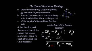 How to Solve Problems with Forces for Physical Science Classes (the Sum of the Forces Strategy)