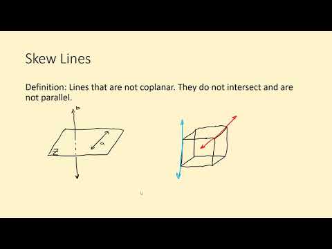 Geometry Skill 3 1 Parallel, Perpendicual, & Skew