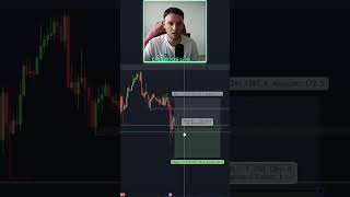 How to trade Gold break of structure⚱️ #forex #forexanalysis #xauusd #forexstrategy #forexeducation