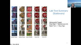 Bo Li: Trustworthy Machine Learning: Robustness, Privacy, Generalization, and their Interconnections