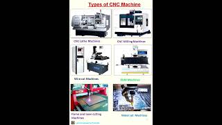 Types of CNC Machines....#cnc #cncmachine #cncmilling #shorts