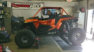 RZR Turbo S Dyno Run, Accelerated Performance
