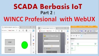 SCADA Berbasis IoT (Internet of Things) PLC Siemen   : WINCC Profesional with WebUX Web server