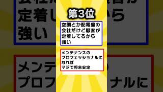 [TOP5] Like👍 to save!! vol.106 #2ch Life Hack Research Institute #2ch Useful Thread #shorts