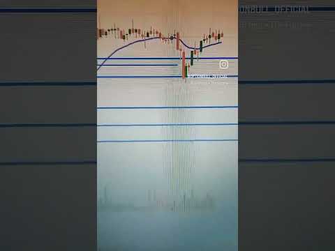 #shorts  Bank Nifty Live Profit 24/11/2023  #scalping #bankniftyoption#liveprofit