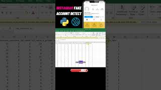 Instagram Fake Account Detection Project Using Machine Learning 2025 ||#freetech #shorts