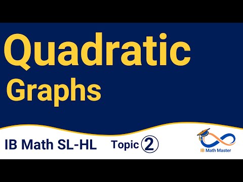 How To Graph Quadratics in All Forms