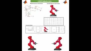 Four dof Robotic Arm design in matlab simulink simscape multibody
