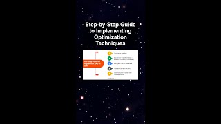 Step-by-Step Guide to Implementing Optimization Techniques #ai #artificialintelligence Stepbystep