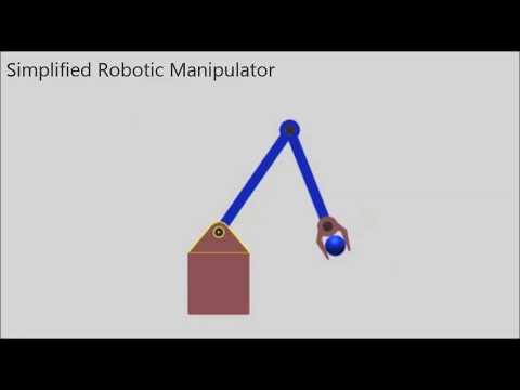 Redesign of a Counterbalanced Robotic Manipulator