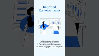 #Boosting Customer Journeys with #CRM Integration: Unlock the Power of Personalization!