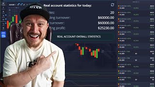 BEST Binary Strategy 2025 FULL TUTORIAL