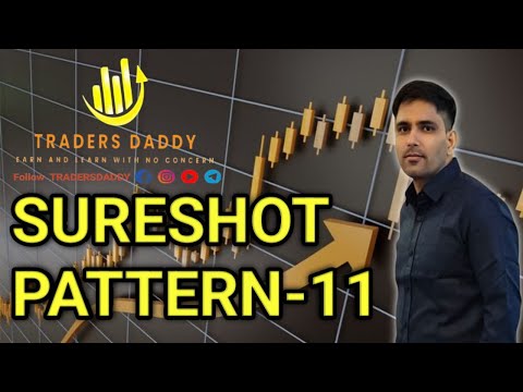 Binary Trading Course || Quotex Life Changing Course||Full Detail Course || Chapter-11#TRADERSDADDY