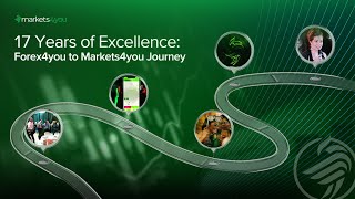 17 Years of Excellence: From Forex4you to Markets4you | Our Story Unveiled