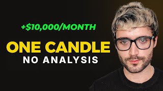 The Only XAUUSD Trading Strategy You Will Ever Need (No Analysis)