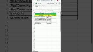 Hyperlink Function In Excel | Excel Formula | Hyperlink Function | Excel World