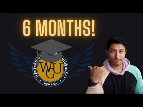 Speedrun your Degree in 2023?!