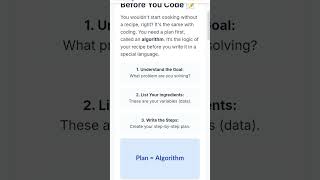 Python in 60 sec. Part: 1 #python #olevelexam #olevelpython #pythoninhindi