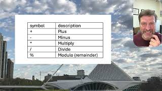 DrO C relational and math operators