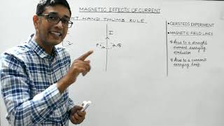 #Physicsforclass10 (Magnetic Effects Of Electric Current M3) -Oersted's exp. & Plot Of Field Lines